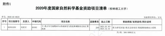 說明: C:\Users\liu\AppData\Roaming\Tencent\Users\27418621\QQ\WinTemp\RichOle\5N~LDY]4VLX50[1TOJ629OL.png